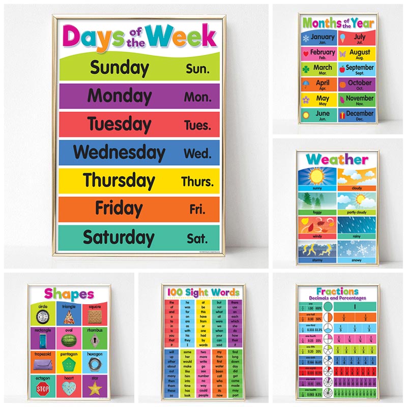Photography Font - Colourful Poster pendidikan alfabet anak TK