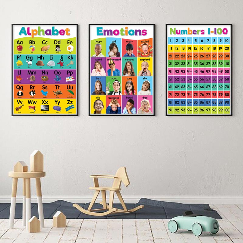 Photography Font - Poster Anak-anak TK Belajar Lukisan Kanvas