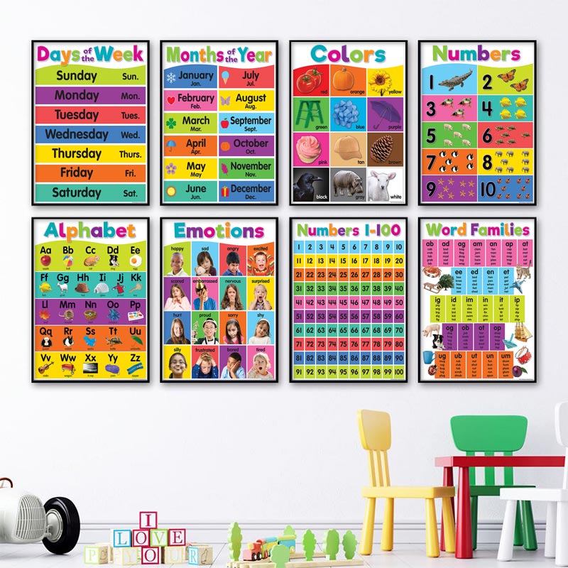 Colourful Poster pendidikan al - Photography Font ulasan dan harga