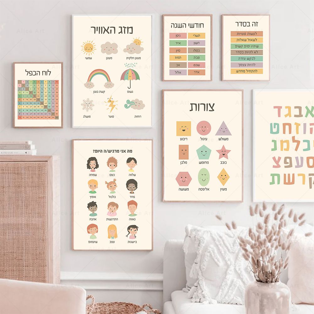 Lukisan Kanvas Seni Dinding Wa - Photography Font ulasan dan harga